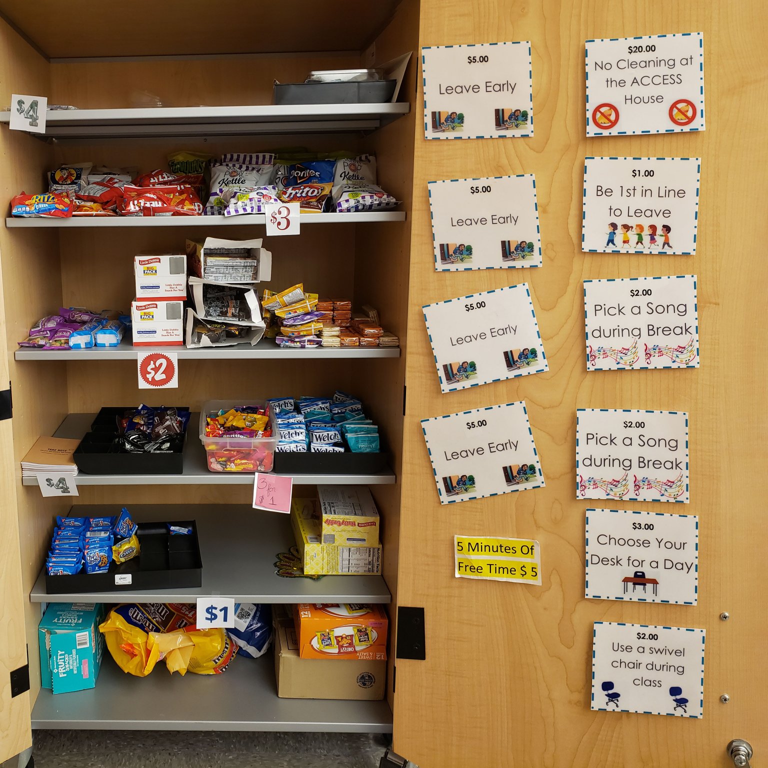 L. Wnuk Life Skills classroom