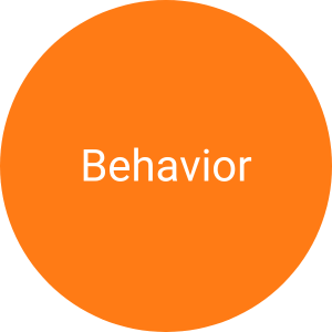 Behavior Curriculum Bubble