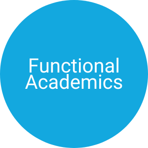 Functional Academics Curriculum Bubble